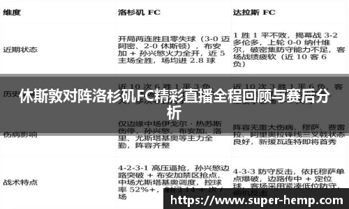非凡国际休斯敦对阵洛杉矶FC精彩直播全程回顾与赛后分析